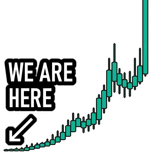 speedrun to 1.46 million