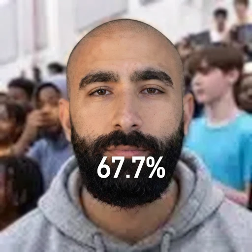 67.7%
